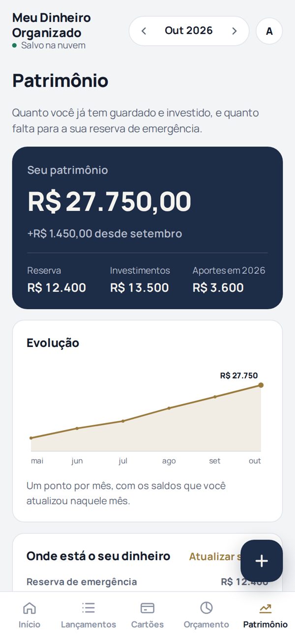 Patrimônio e evolução mês a mês