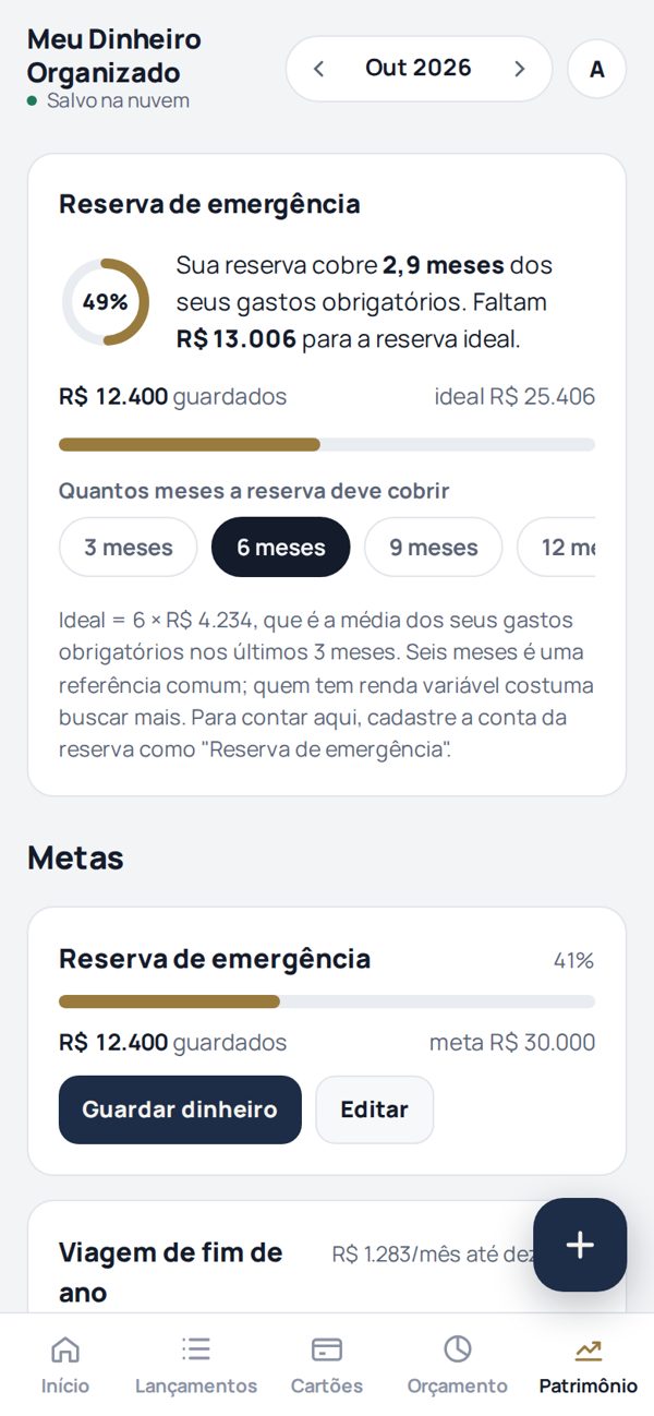 Reserva de emergência ideal